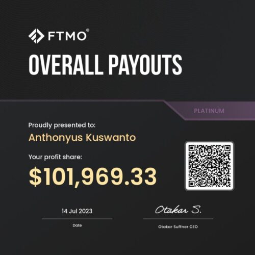 Bukti Funded Trader Network 18