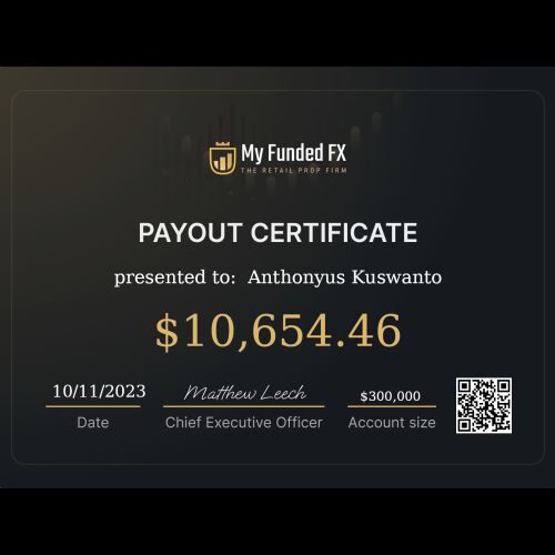 Bukti Funded Trader Network 2 rev