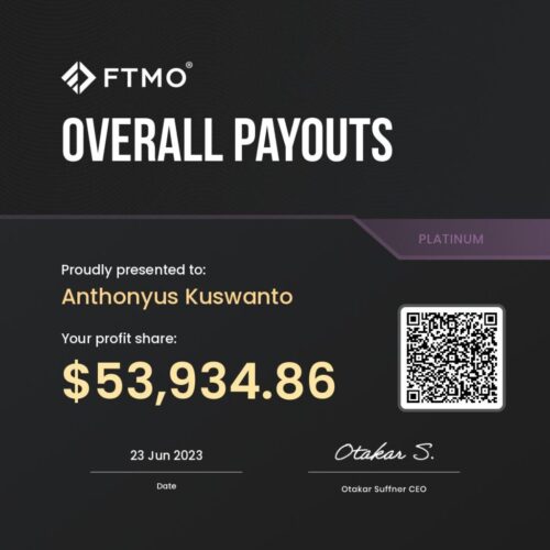 Bukti Funded Trader Network 6